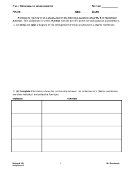 Worksheet - Comparison of Membrane Transport ANSWER KEY