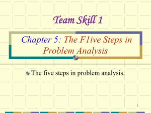 Team Skill 1 Chapter 5: The F1ive Steps in Problem Analysis