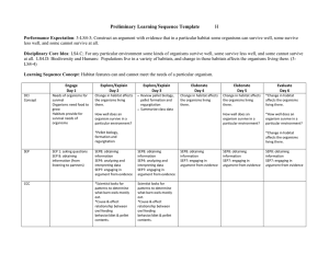 Preliminary Learning Sequence Template  H