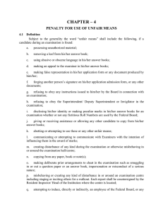 CHAPTER – 4 PENALTY FOR USE OF UNFAIR MEANS