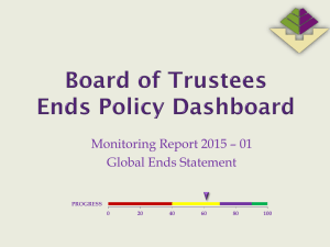 Monitoring Report 2015 – 01 Global Ends Statement PROGRESS 0