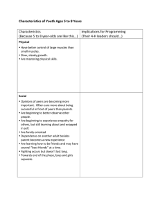 Characteristics of Youth Ages 5 to 8 Years  Characteristics Implications for Programming