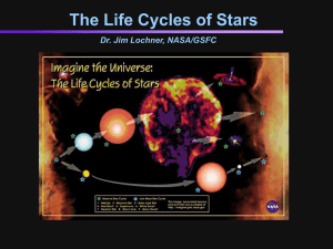 The Life Cycles of Stars Dr. Jim Lochner, NASA/GSFC