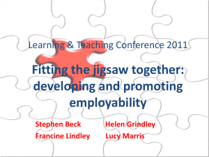 Fitting the jigsaw together: developing and promoting employability Learning &amp; Teaching Conference 2011
