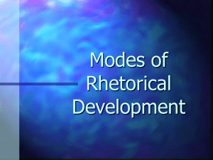 Modes of Rhetorical Development
