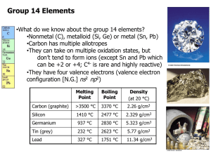 Group 14 Elements
