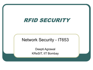 RFID SECURITY Network Security - IT653 Deepti Agrawal KReSIT, IIT Bombay