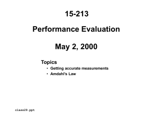 15-213 Performance Evaluation May 2, 2000 Topics