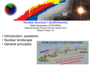 • Introduction: questions • Nuclear landscape • General principles Nuclear structure I (preliminaries)
