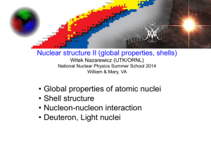• Global properties of atomic nuclei • Shell structure • Nucleon-nucleon interaction