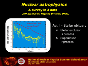 Nuclear astrophysics Act II - Stellar obituary A survey in 3 acts