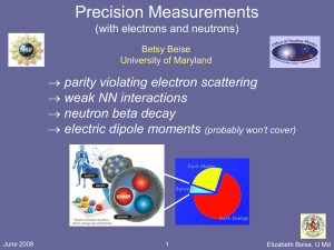 Precision Measurements parity violating electron scattering weak NN interactions neutron beta decay