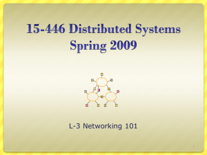 L-3 Networking 101 1