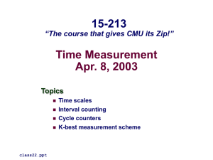 Time Measurement Apr. 8, 2003 15-213 “The course that gives CMU its Zip!”