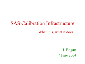 SAS Calibration Infrastructure J. Bogart 7 June 2004