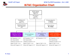 I&amp;T&amp;C Organization Chart – Oct. 2, 2001 GLAST LAT Project I&amp;T&amp;C Pre-PDR Presentation