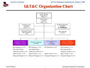 I&amp;T&amp;C Organization Chart GLAST LAT Project