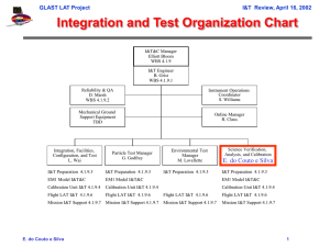 Integration and Test Organization Chart GLAST LAT Project