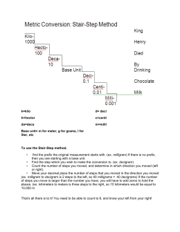 Stair Step Diagram Metric Conversions