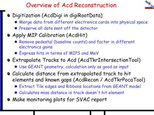 Overview of Acd Reconstruction Digitization (AcdDigi in digiRootData)