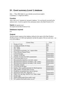 D1.  Event summary (Level 1) database Function