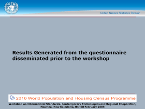 Results Generated from the questionnaire disseminated prior to the workshop