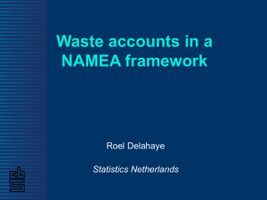 Waste accounts in a NAMEA framework Roel Delahaye Statistics Netherlands