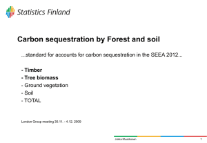 Carbon sequestration by Forest and soil