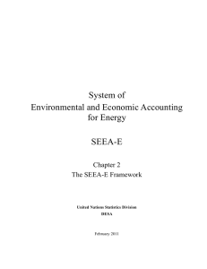 System of Environmental and Economic Accounting for Energy