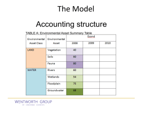 The Model Accounting structure TABLE A: Environmental Asset Summary Table