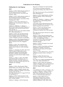 Publications for Aim Sinpeng 2015