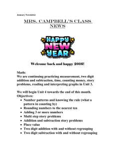 Mrs. Campbell’s Class News