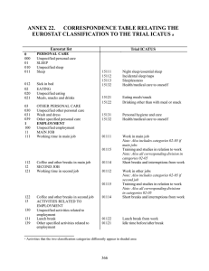 ANNEX 22.      CORRESPONDENCE TABLE RELATING... EUROSTAT CLASSIFICATION TO THE TRIAL ICATUS Eurostat list Trial ICATUS