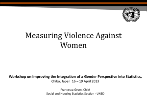 Measuring Violence Against Women ,