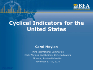 Cyclical Indicators for the United States Carol Moylan