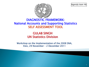 GULAB SINGH UN Statistics Division DIAGNOSTIC FRAMEWORK: National Accounts and Supporting Statistics