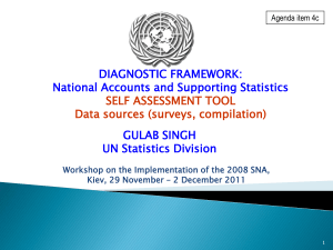 DIAGNOSTIC FRAMEWORK: National Accounts and Supporting Statistics GULAB SINGH UN Statistics Division