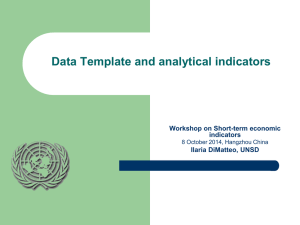 Data Template and analytical indicators Workshop on Short-term economic indicators Ilaria DiMatteo, UNSD