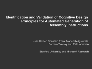 Identification and Validation of Cognitive Design Principles for Automated Generation of