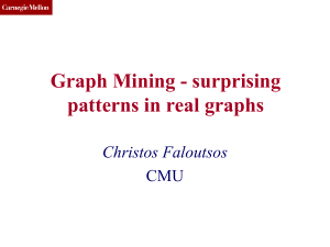 Graph Mining - surprising patterns in real graphs Christos Faloutsos CMU