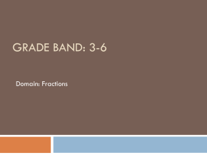 GRADE BAND: 3-6 Domain: Fractions