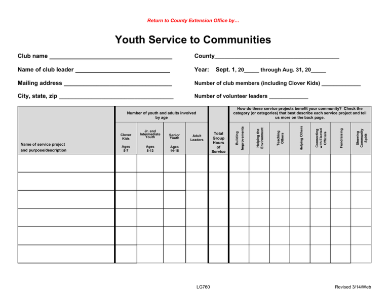 Youth Service To Communities