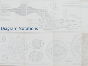 Diagram Notations