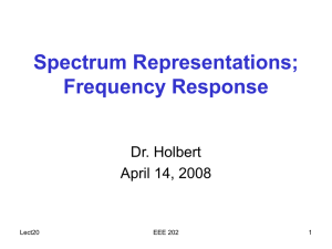 Spectrum Representations; Frequency Response Dr. Holbert April 14, 2008