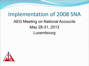 Implementation of 2008 SNA AEG Meeting on National Accounts May 28-31, 2013 Luxembourg
