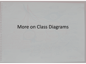More on Class Diagrams