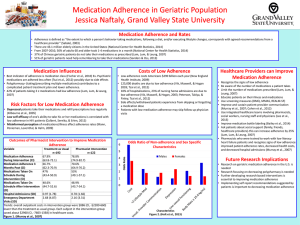 Medication Adherence and Rates