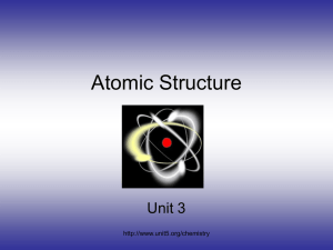 Atomic Structure Unit 3