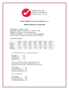 2008 Presidential Tracking Poll