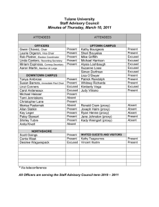 Tulane University Staff Advisory Council Minutes of Thursday, March 10, 2011